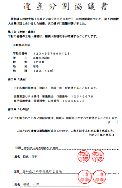 遺産分割協議書